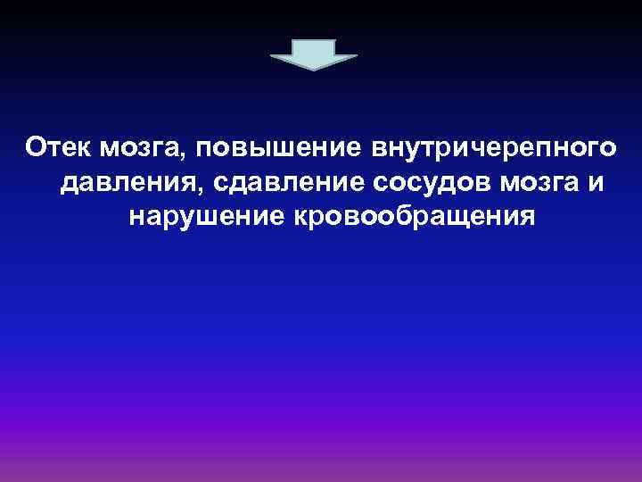 Отек мозга, повышение внутричерепного давления, сдавление сосудов мозга и нарушение кровообращения 