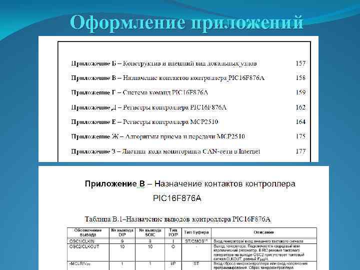 Оформление приложений 