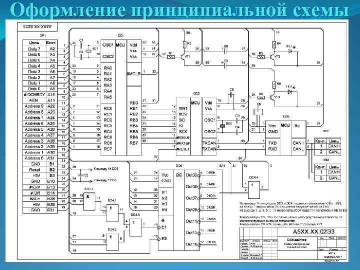 Оформление принципиальной схемы 