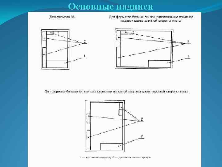 Основные надписи 