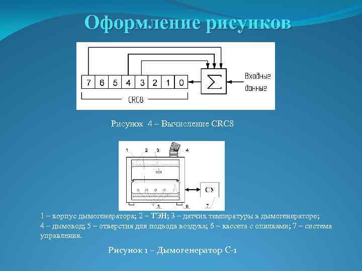 Оформление рисунков по госту