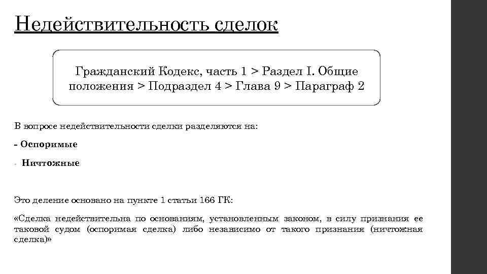 Недействительность сделок Гражданский Кодекс, часть 1 > Раздел I. Общие положения > Подраздел 4