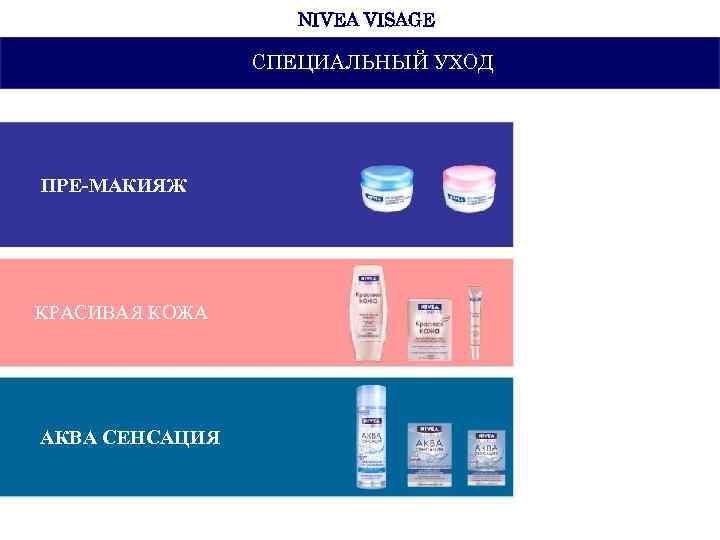 NIVEA VISAGE СПЕЦИАЛЬНЫЙ УХОД ПРЕ-МАКИЯЖ КРАСИВАЯ КОЖА АКВА СЕНСАЦИЯ 