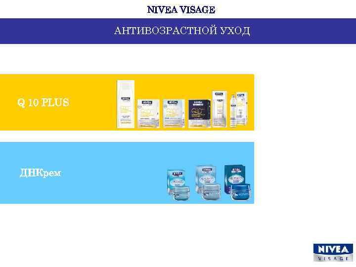 NIVEA VISAGE АНТИВОЗРАСТНОЙ УХОД Q 10 PLUS ДНКрем 