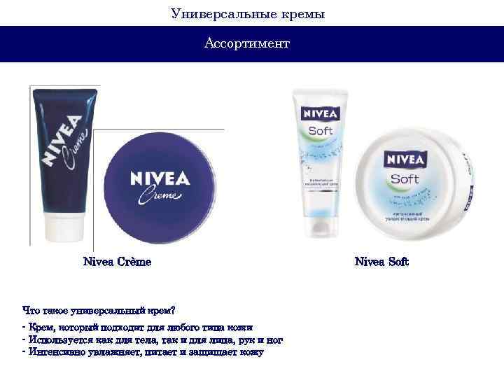 Универсальные кремы Ассортимент Nivea Crème Что такое универсальный крем? - Крем, который подходит для