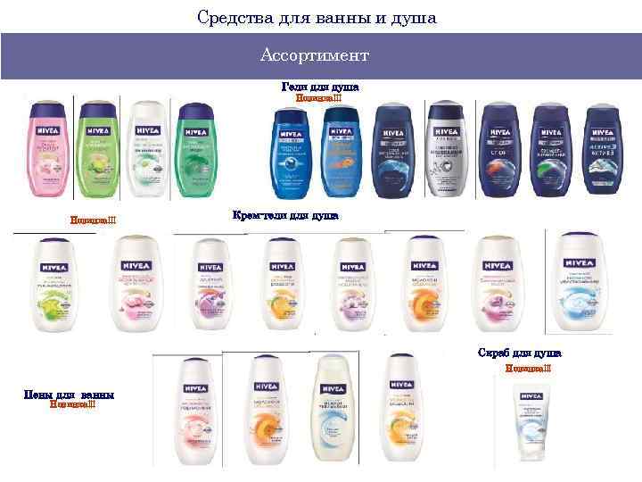 Средства для ванны и душа Ассортимент Гели для душа Новинка!!! Крем-гели для душа Скраб