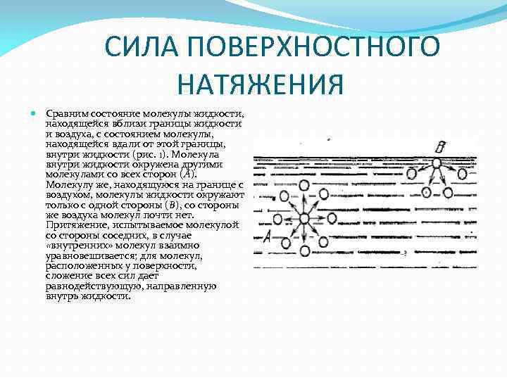 Определите поверхностное натяжение жидкости. Механизм возникновения сил поверхностного натяжения жидкости. Сила поверхностного натяжения направлена. Схема возникновения поверхностного натяжения. Сила поверхностного натяжения физика.