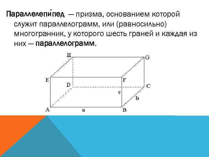 Параллелепи пед — призма, основанием которой служит параллелограмм, или (равносильно) многогранник, у которого шесть