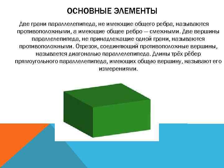 Две грани. Параллелепипед основные элементы грани. Две грани параллелепипеда, имеющие общее ребро, называются смежными.. Противоположные ребра параллелепипеда. Общее ребро параллелепипеда.