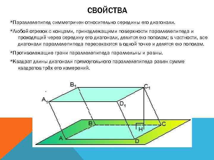 СВОЙСТВА *Параллелепипед симметричен относительно середины его диагонали. *Любой отрезок с концами, принадлежащими поверхности параллелепипеда