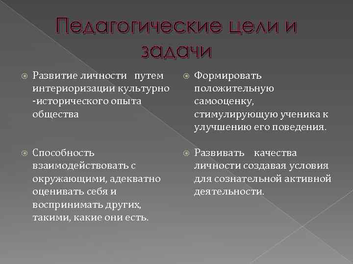 Педагогические цели и задачи Развитие личности путем интериоризации культурно -исторического опыта общества Формировать положительную