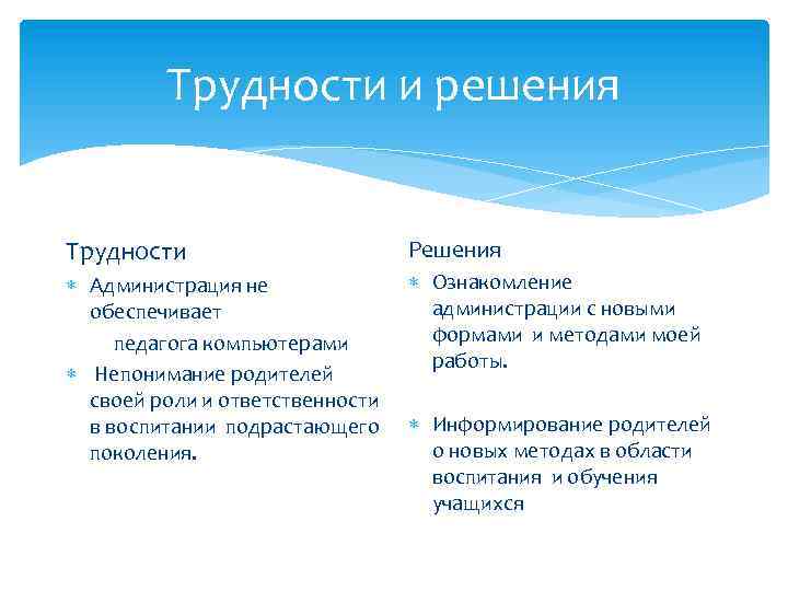 Трудности и решения Трудности Решения Администрация не обеспечивает педагога компьютерами Непонимание родителей своей роли