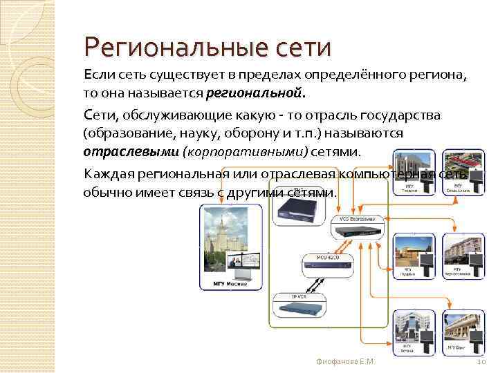 Региональные сети