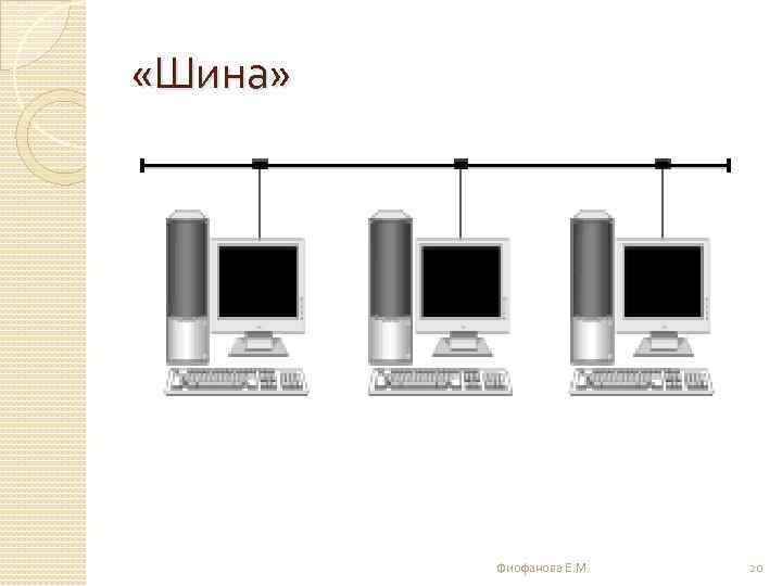  «Шина» Фиофанова Е. М. 20 