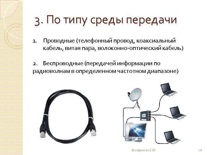 3. По типу среды передачи 1. Проводные (телефонный провод, коаксиальный кабель, витая пара, волоконно-оптический