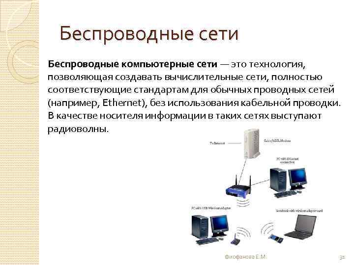 Беспроводные компьютерные сети презентация