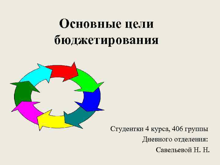 Основные цели бюджетирования Студентки 4 курса, 406 группы Дневного отделения: Савельевой Н. Н. 