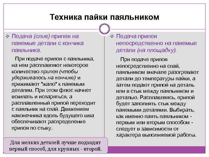 Техника пайки паяльником v Подача (слив) припоя на паяемые детали с кончика паяльника. При