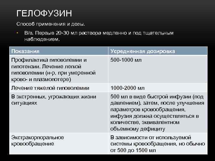 ГЕЛОФУЗИН Способ применения и дозы. • В/в. Первые 20 -30 мл раствора медленно и