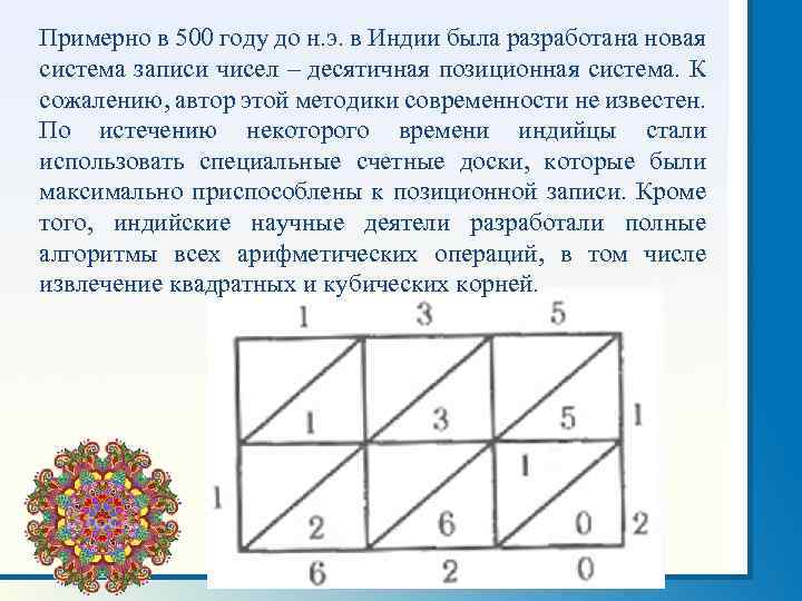 Примерно в 500 году до н. э. в Индии была разработана новая система записи