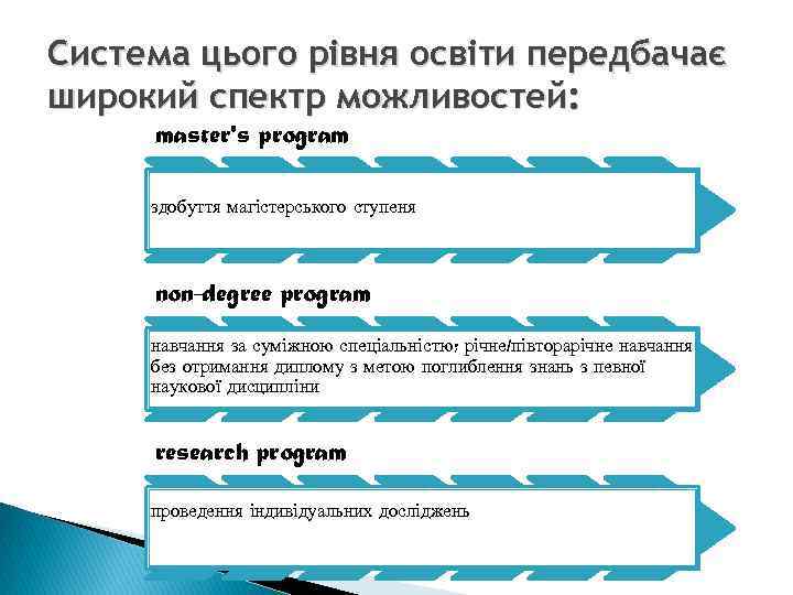 Система цього рівня освіти передбачає широкий спектр можливостей: master's program здобуття магістерського ступеня non-degree