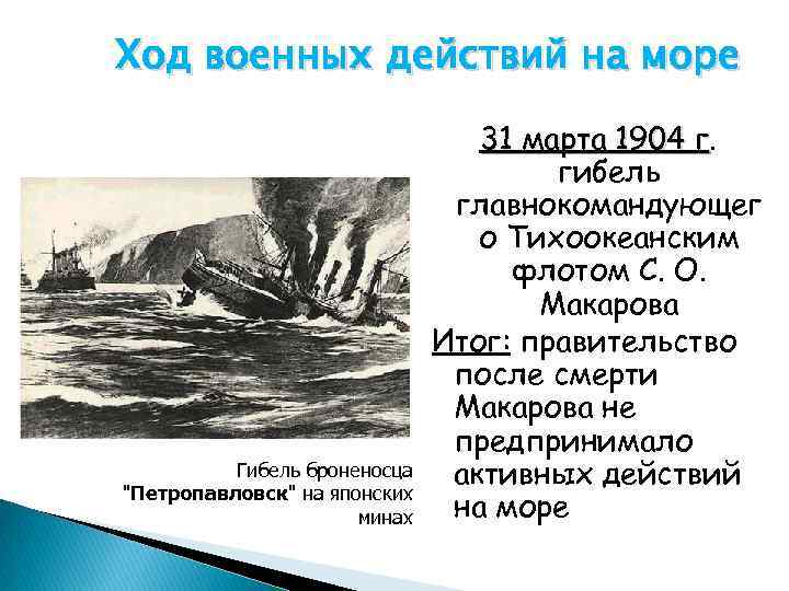 Ход военных действий на море Гибель броненосца 
