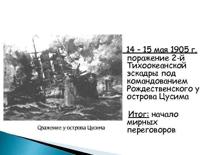 14 – 15 мая 1905 г. поражение 2 -й Тихоокеанской эскадры под командованием Рождественского