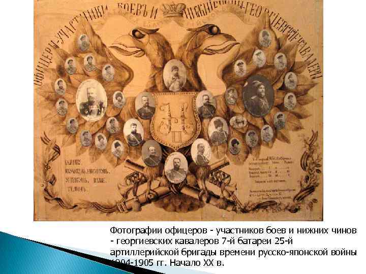 Фотографии офицеров - участников боев и нижних чинов - георгиевских кавалеров 7 -й батареи