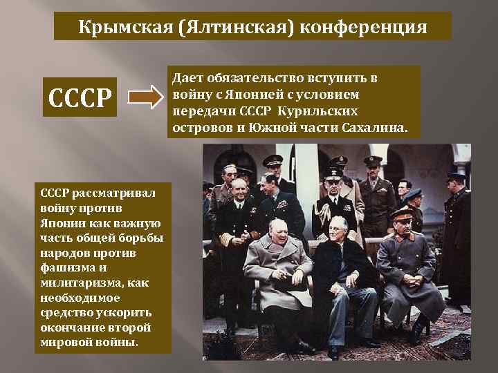 Крымская (Ялтинская) конференция СССР рассматривал войну против Японии как важную часть общей борьбы народов