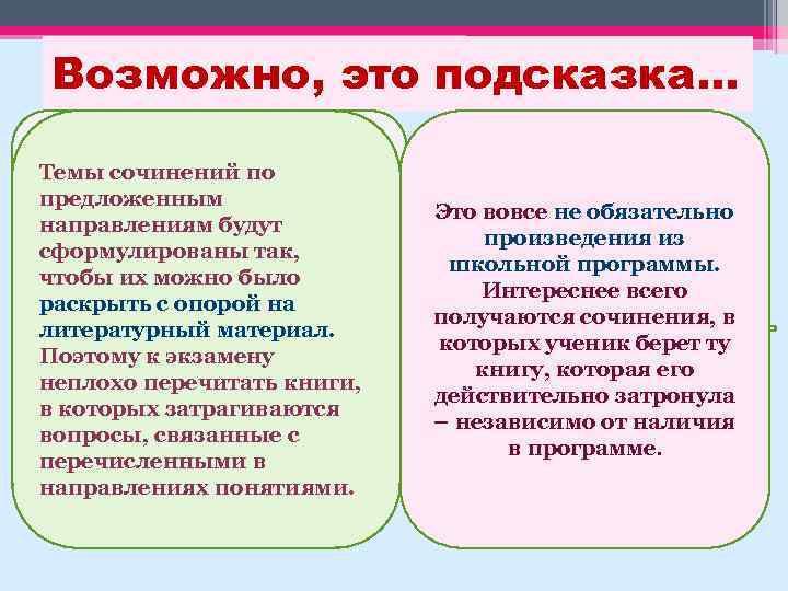 Возможно, это подсказка… Темы сочинений по предложенным направлениям будут сформулированы так, чтобы их можно