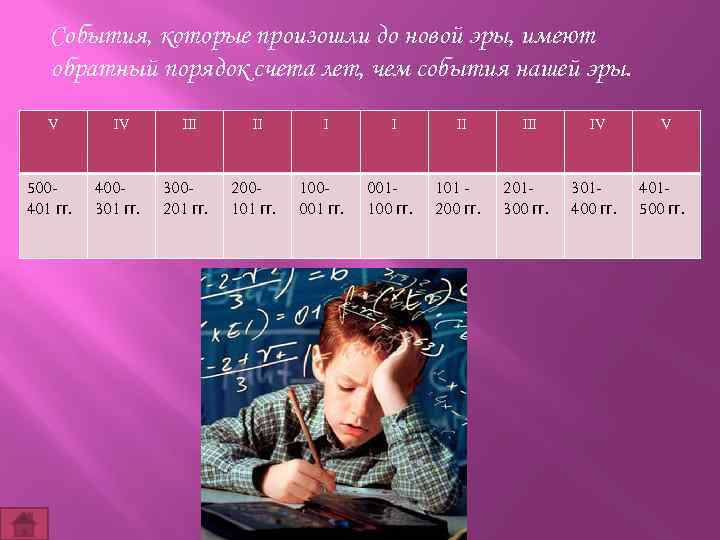  События, которые произошли до новой эры, имеют обратный порядок счета лет, чем события