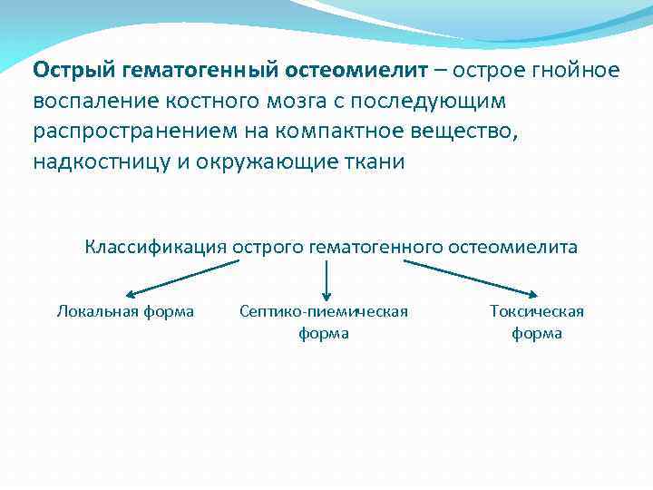 Острый гематогенный остеомиелит – острое гнойное воспаление костного мозга с последующим распространением на компактное