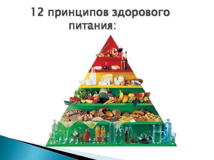 12 принципов здорового питания: 