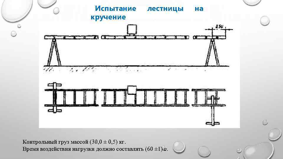 Испытание кручение лестницы Контрольный груз массой (30, 0 ± 0, 5) кг. Время воздействия