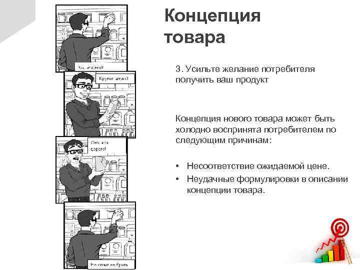 Концепция товара 3. Усильте желание потребителя получить ваш продукт Концепция нового товара может быть