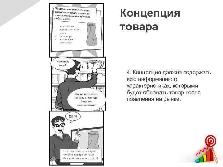 Концепция товара 4. Концепция должна содержать всю информацию о характеристиках, которыми будет обладать товар