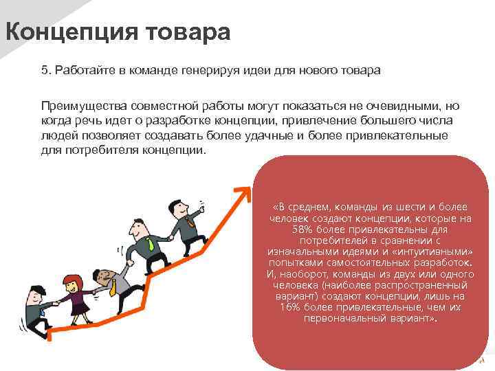 Концепция товара 5. Работайте в команде генерируя идеи для нового товара Преимущества совместной работы