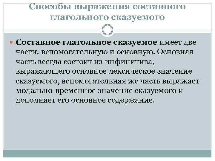 Способы выражения составного глагольного сказуемого Составное глагольное сказуемое имеет две части: вспомогательную и основную.