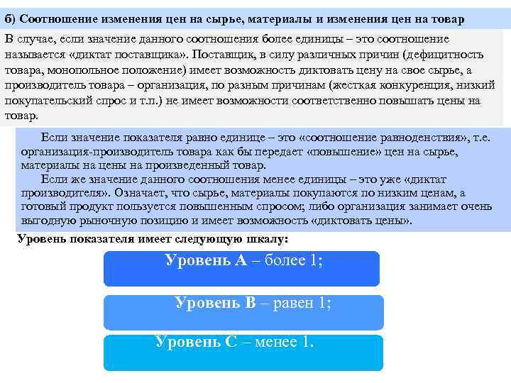 б) Соотношение изменения цен на сырье, материалы и изменения цен на товар В случае,