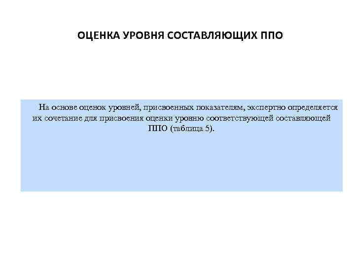 ОЦЕНКА УРОВНЯ СОСТАВЛЯЮЩИХ ППО На основе оценок уровней, присвоенных показателям, экспертно определяется их сочетание