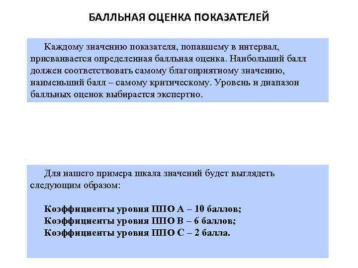 БАЛЛЬНАЯ ОЦЕНКА ПОКАЗАТЕЛЕЙ Каждому значению показателя, попавшему в интервал, присваивается определенная балльная оценка. Наибольший