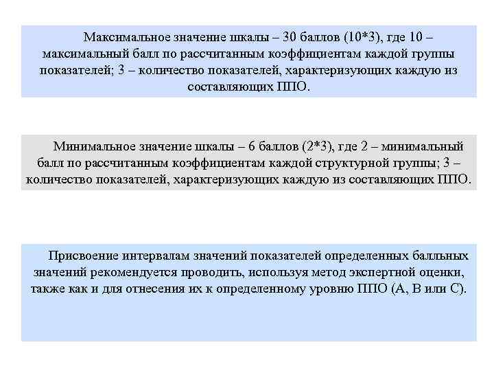 Максимальное значение шкалы – 30 баллов (10*3), где 10 – максимальный балл по рассчитанным