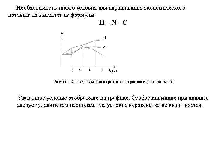 Необходимость такого условия для наращивания экономического потенциала вытекает из формулы: П=N–C Указанное условие отображено