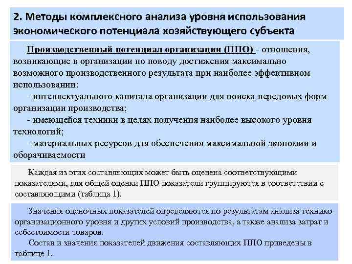 2. Методы комплексного анализа уровня использования экономического потенциала хозяйствующего субъекта Производственный потенциал организации (ППО)