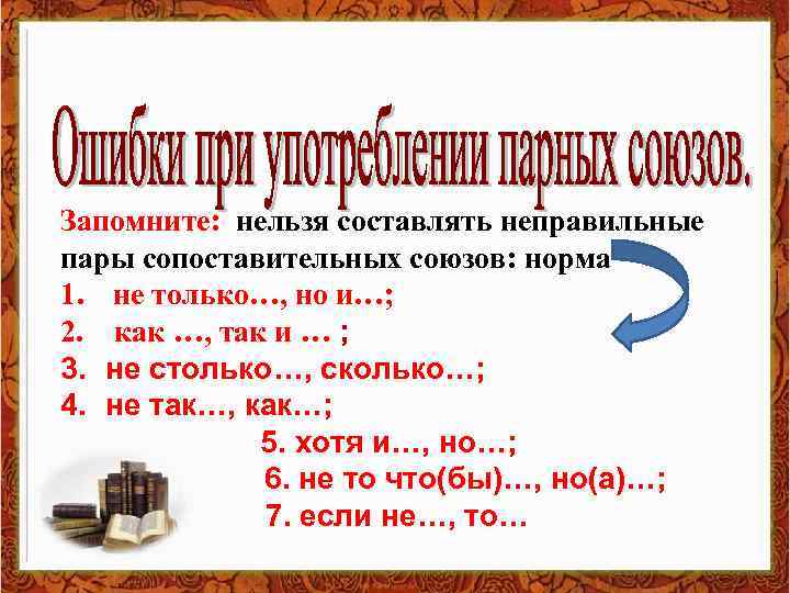 Запомните: нельзя составлять неправильные пары сопоставительных союзов: норма 1. не только…, но и…; 2.