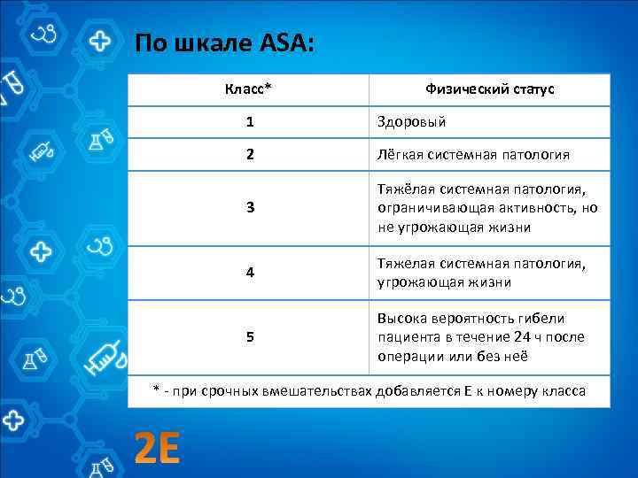 Мониторинг 6 класс