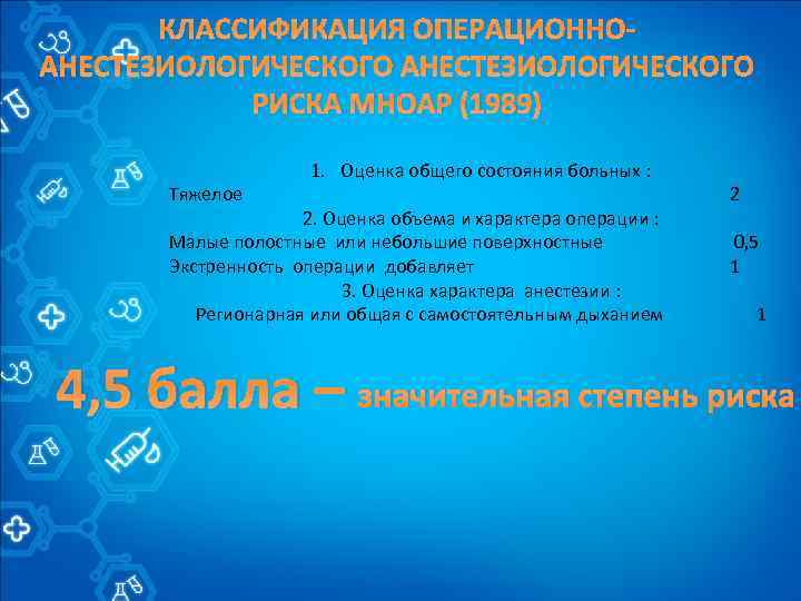 Оценку добавить. Экстренность операции. Предоперационная оценка общего состояния больного. Оценка объема и характера операции. Оценка характера анестезии.