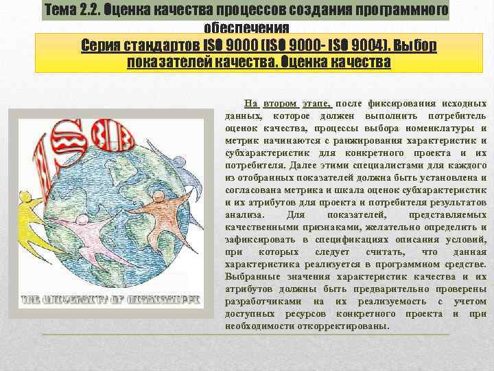 Тема 2. 2. Оценка качества процессов создания программного обеспечения Серия стандартов ISO 9000 (ISO