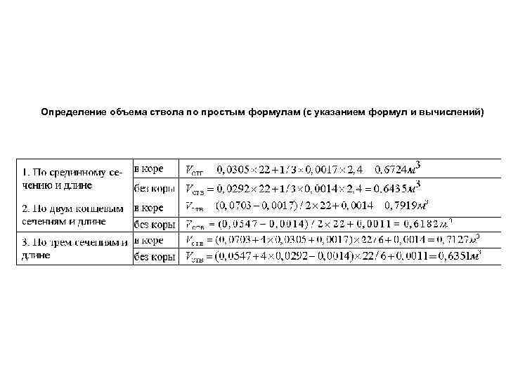Определение объема ствола по простым формулам (с указанием формул и вычислений) в коре 1.