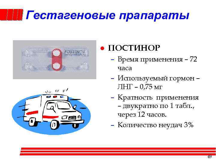 Гестагеновые прапараты l ПОСТИНОР – Время применения – 72 часа – Используемый гормон –